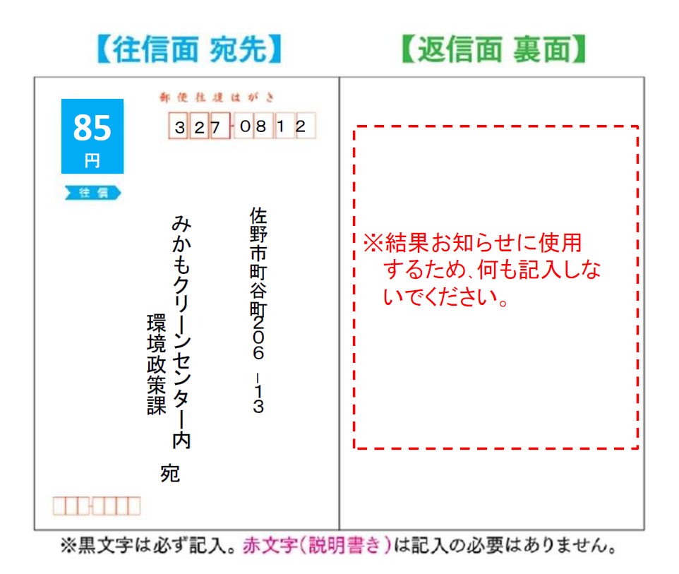 はがきの書き方