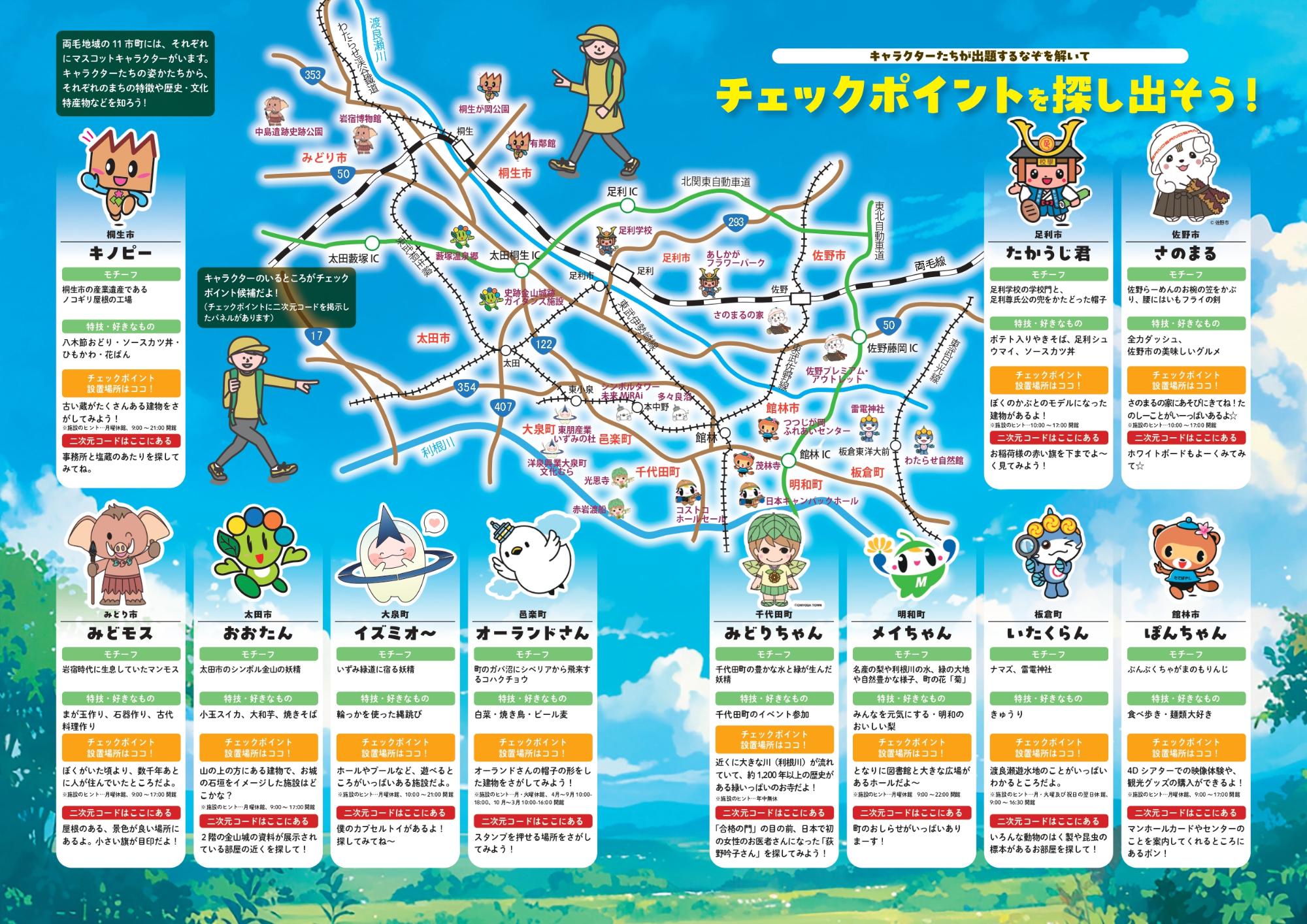 りょうもうなぞ解きスタンプラリー