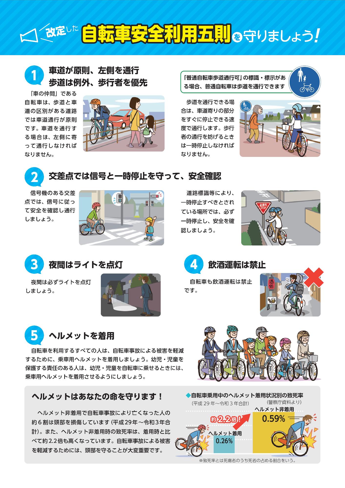 自転車安全利用五則チラシ(裏)