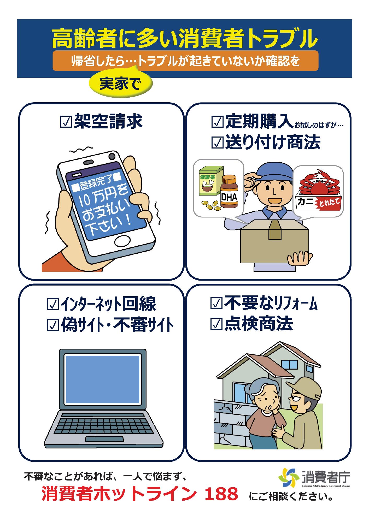 帰省したら実家でトラブルが起きていないか確認を