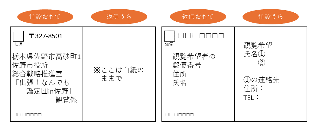 応募はがき