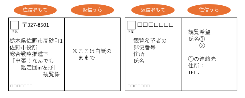 応募はがき