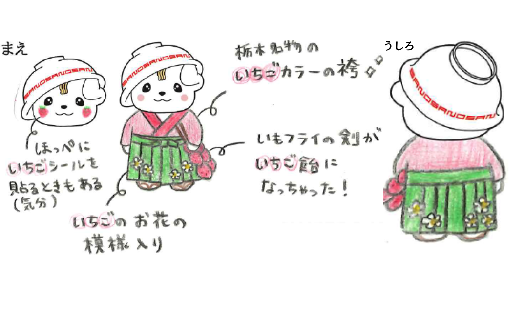 R8_ishoukonntesuto_kekkahappyou10