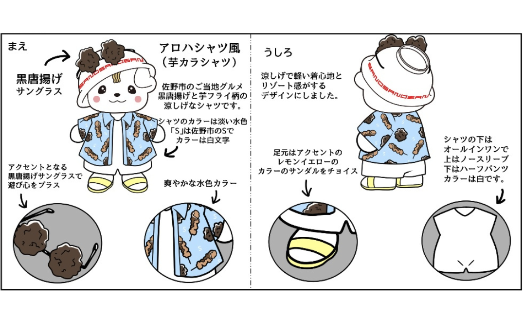 R8_ishoukonntesuto_kekkahappyou15