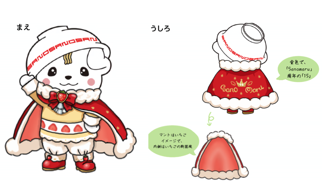 R8_ishoukonntesuto_kekkahappyou4