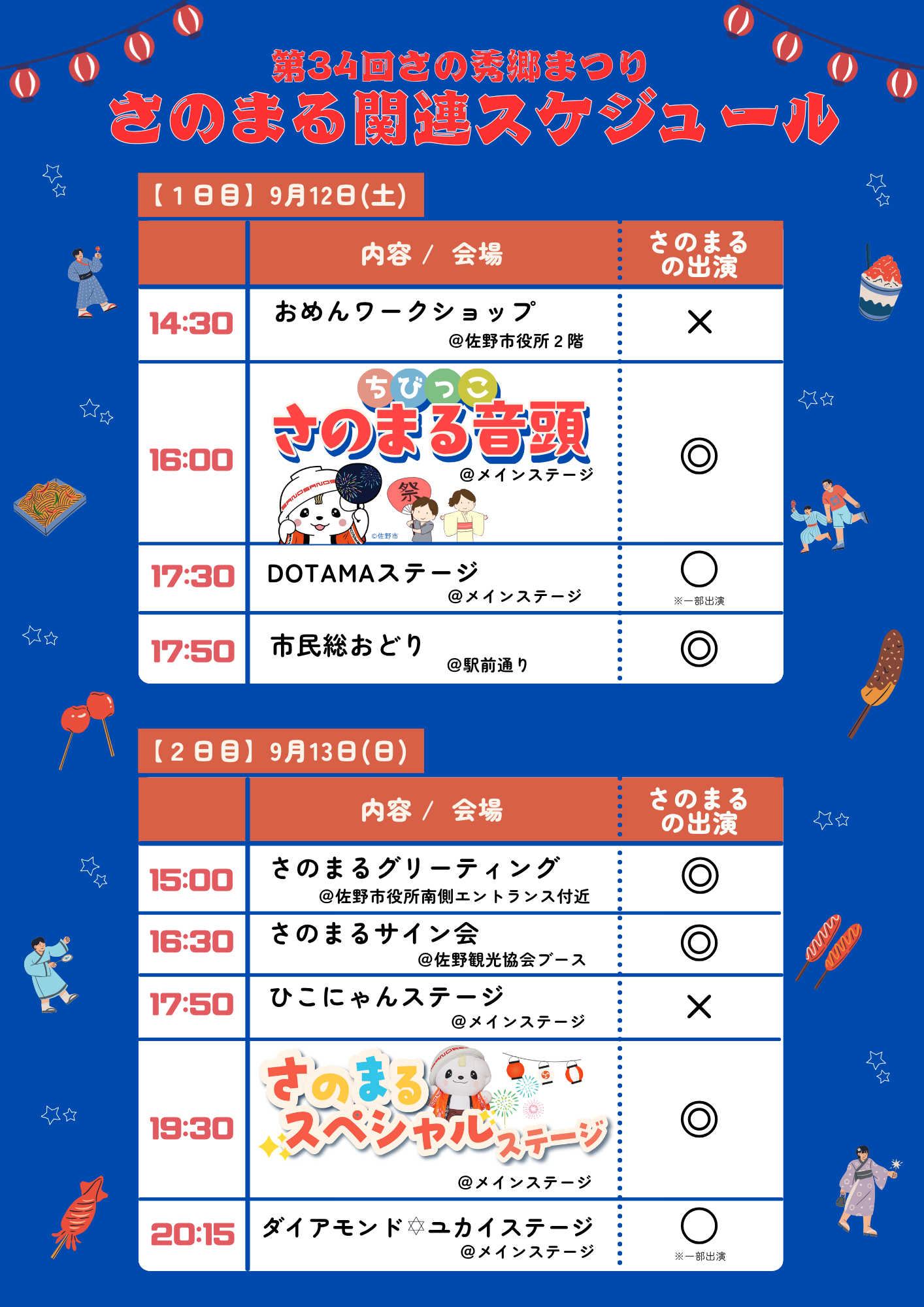 さの秀郷まつり_さのまる出演スケジュール