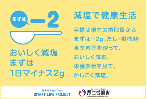 まずは1日塩分マイナス2グラム