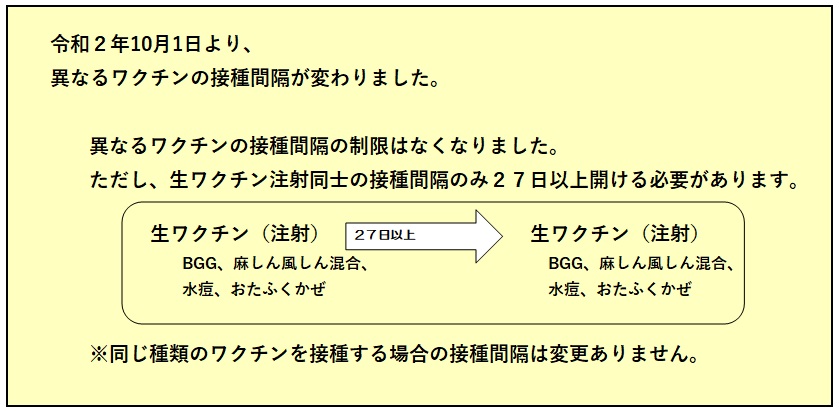 予防 接種 おたふく 近年における「おたふくかぜワクチン」の接種歴調査の結果について―2015年度感染症流行予測調査より