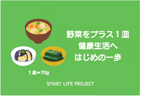 野菜をプラス一皿