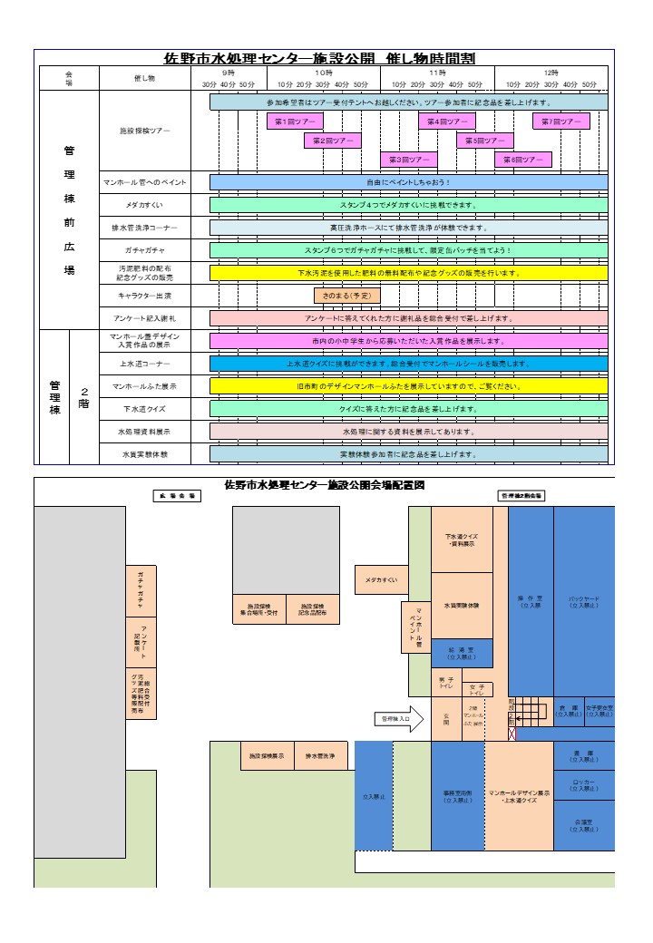 水処理センター施設公開 裏