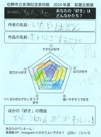 あなたの好き(板谷波山)