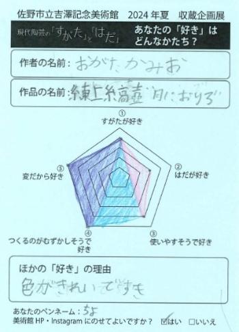 あなたの好き(尾形香三夫)