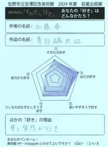 あなたの好き(加藤委)