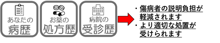 期待される効果についての画像