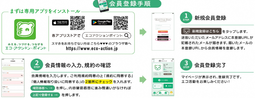 インストール、会員登録