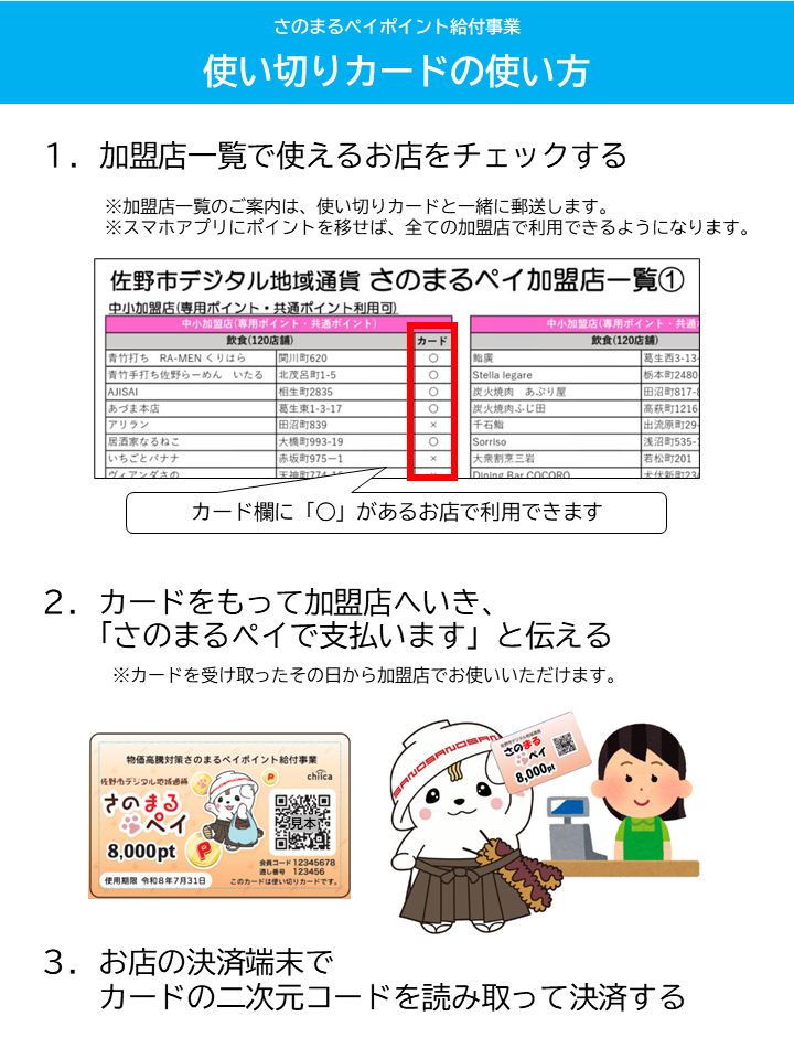 使い切りカードの使い方
