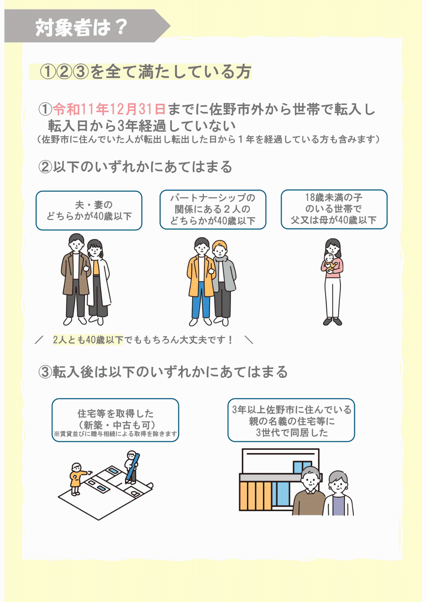 若者移住定住促進奨励金の対象者
