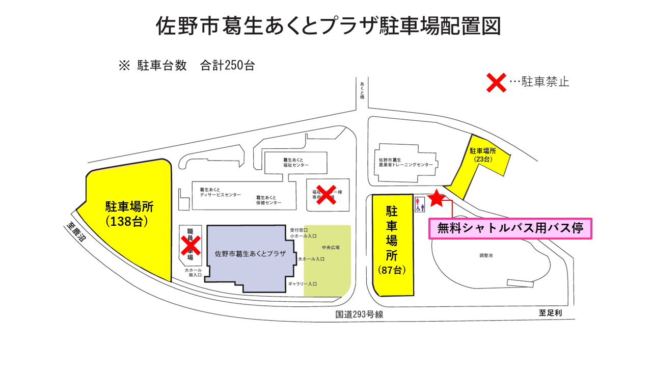 第10回さのまるの日_葛生あくとプラザ駐車場