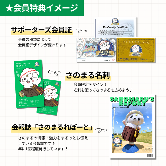 さのまるサポーターズ_特典