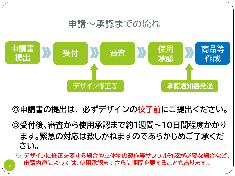 申請から承認までの流れ