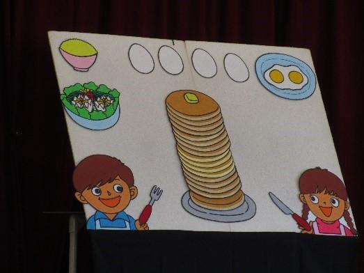パネルの上部にお椀、サラダ、卵が4個、黄身が二つの目玉焼き、中央に何段にも重なったパンケーキ、その両脇にフォークを持った男の子とナイフを持った女の子が書かれたパネルを写した写真
