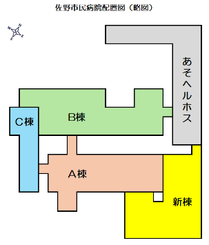 市民病院配置図略図