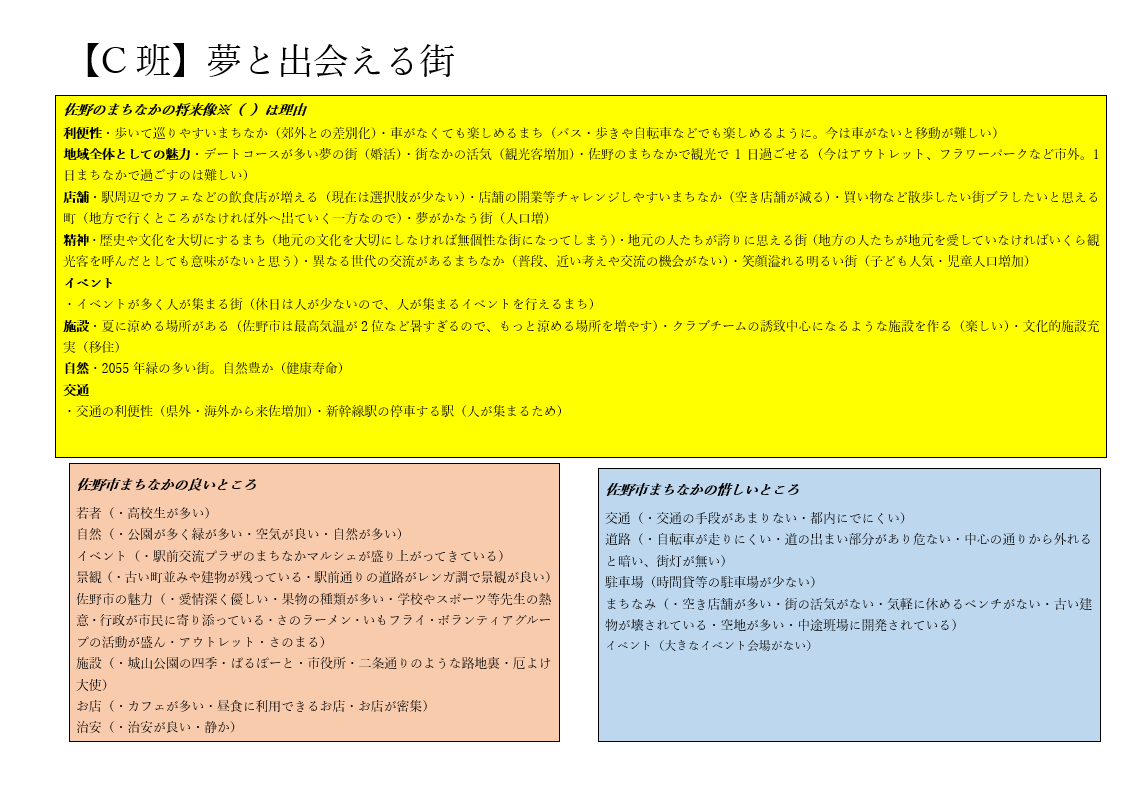 C班意見