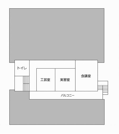 旗川地区公民館内2階の案内図