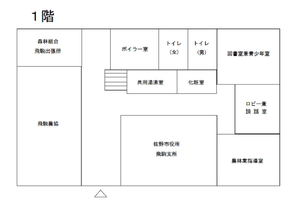 飛駒基幹集落センター1階の案内図