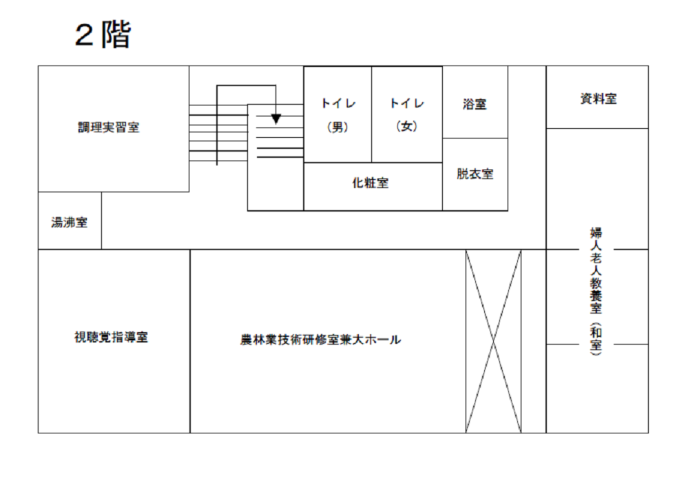 飛駒基幹集落センター2階の案内図