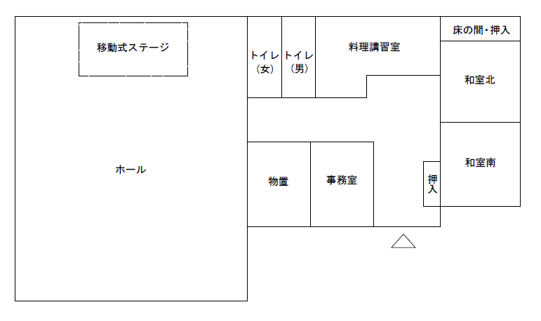 田沼北部コミュニティセンター1階の案内図