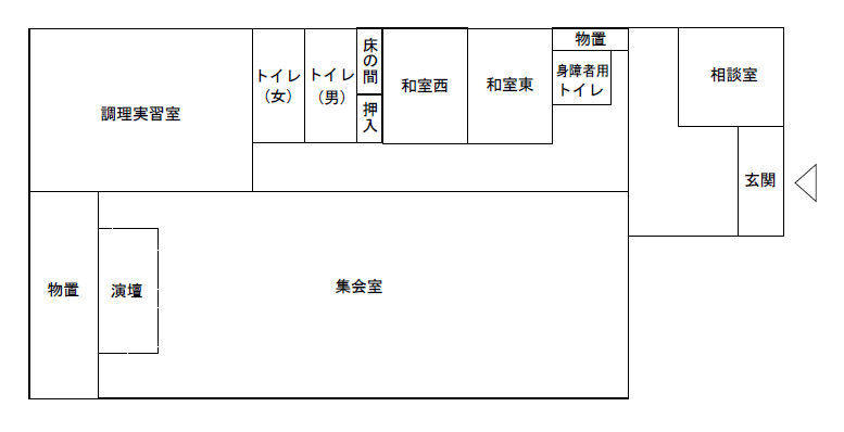 三好生活改善センター1階の案内図