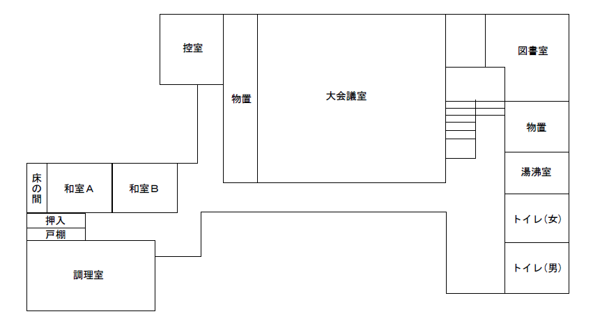 新合総合センター2階の案内図