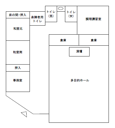 戸奈良地区コミュニティセンター1階の案内図