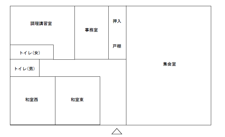 栃本地区コミュニティセンター1階の案内図