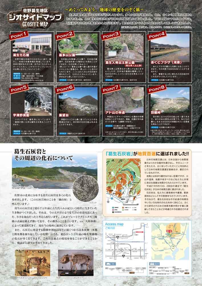 佐野葛生地区ジオサイトマップ裏