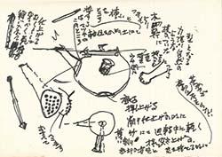 田村耕一の『陶芸の技法』挿図素案の写真