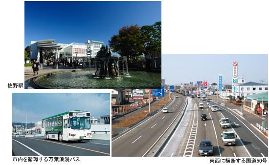 左上に佐野駅の写真、左下に市内を循環する万葉浪漫バスの写真、右下に東西に横断する国道50号の写真